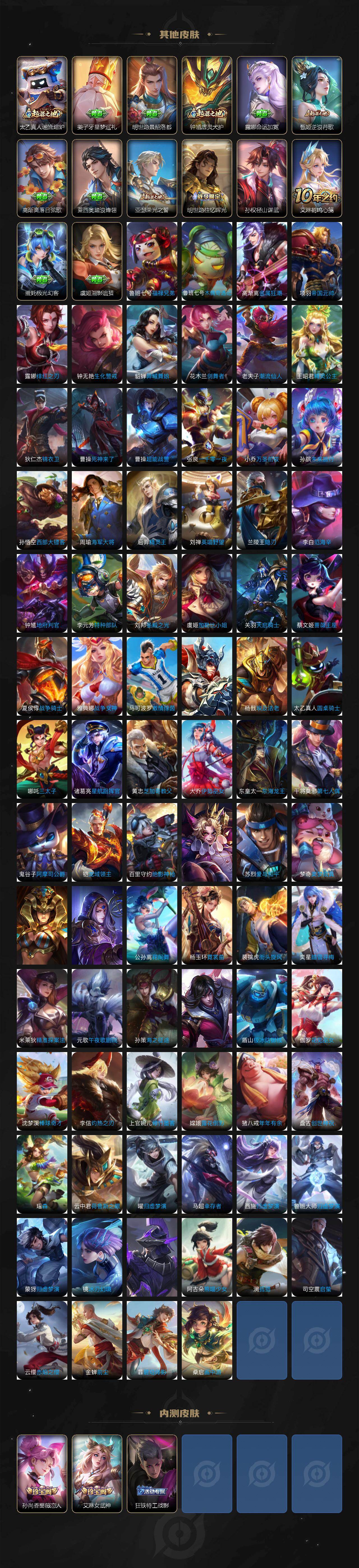 WZCMW4120880王者荣耀账号详情图6