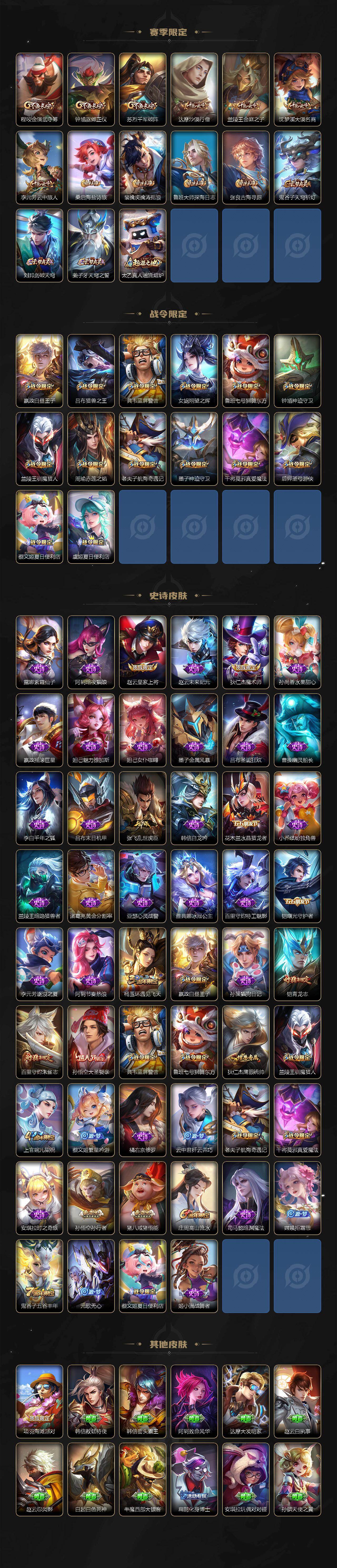 WZCMW4120892王者荣耀账号详情图3