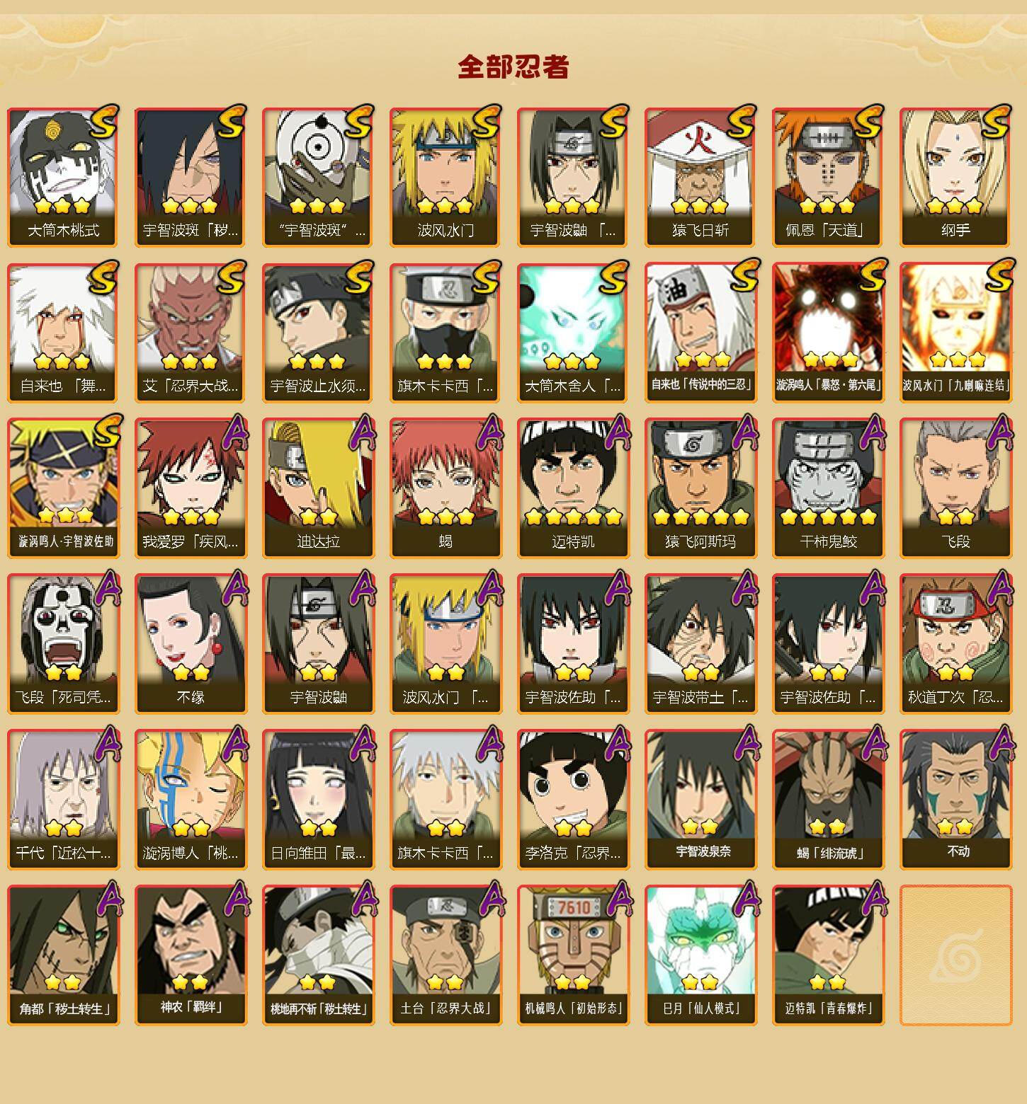 HYLFY48439火影忍者账号详情图2