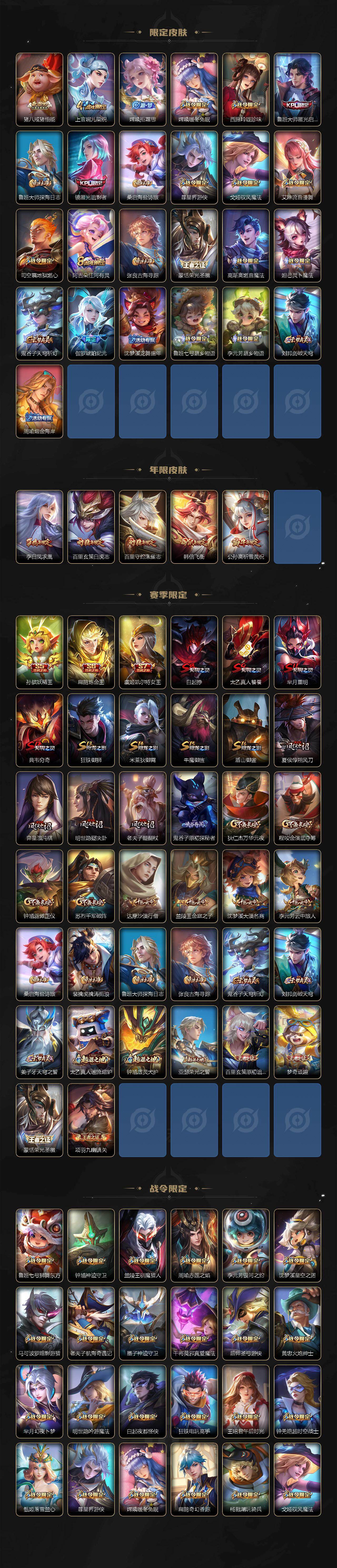 WZCMW4120899王者荣耀账号详情图3