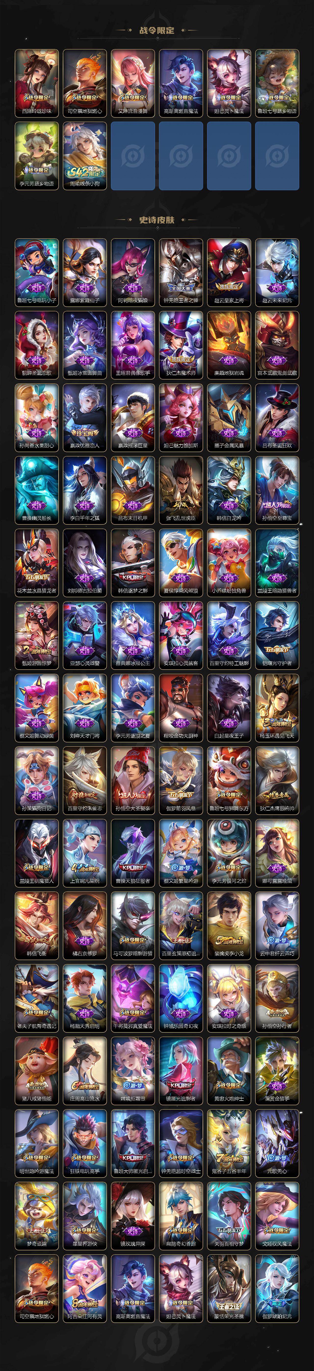 WZCMW4120899王者荣耀账号详情图4