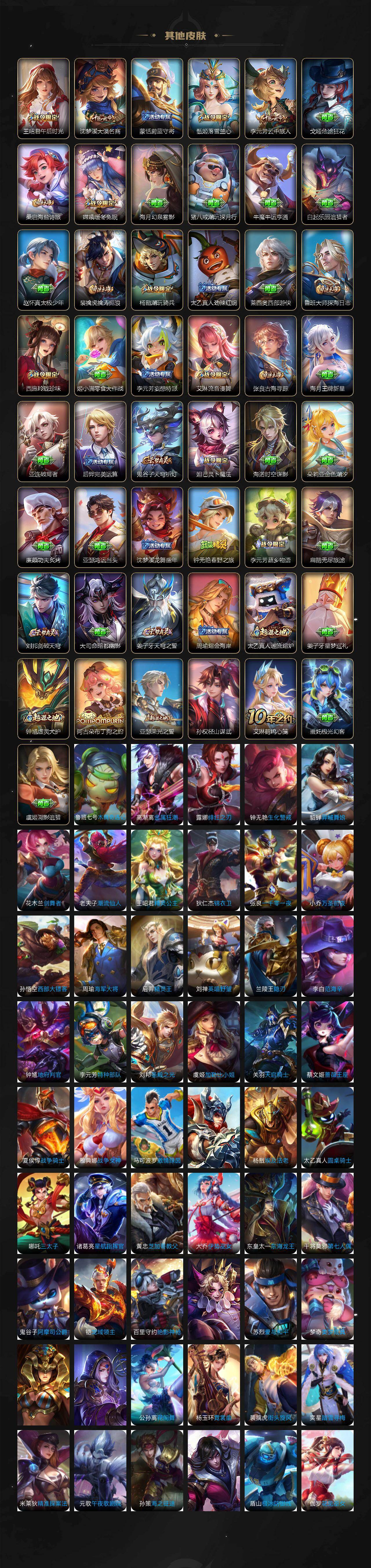 WZCMW4120899王者荣耀账号详情图6