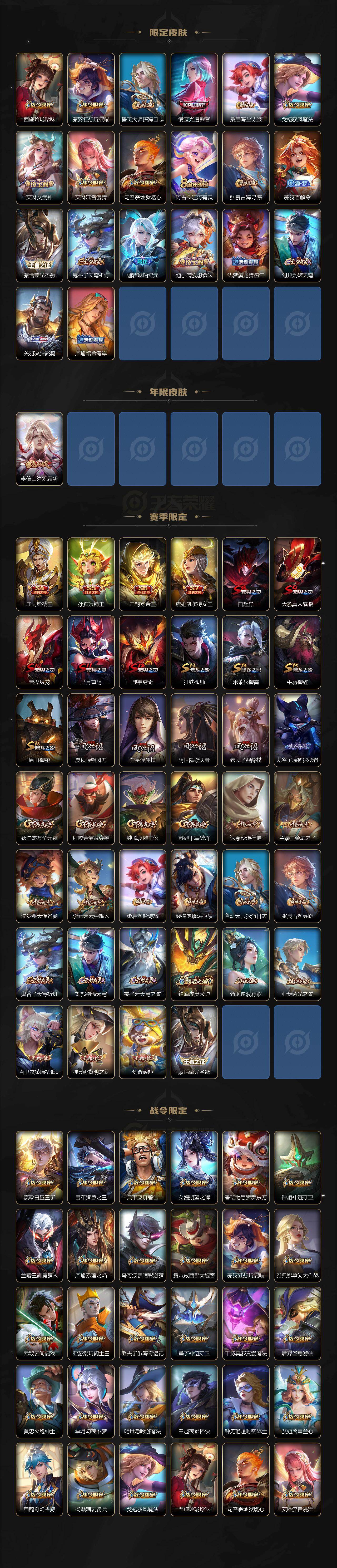 WZCMW4120903王者荣耀账号详情图3 WZCMW4120903王者荣耀账号详情图3