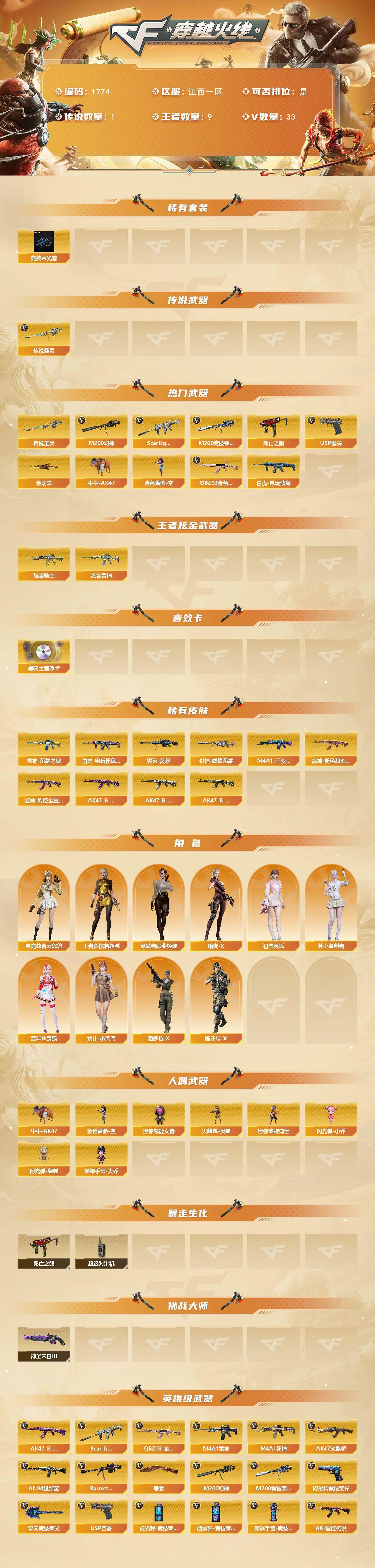 CFCMW432158穿越火线账号详情图2