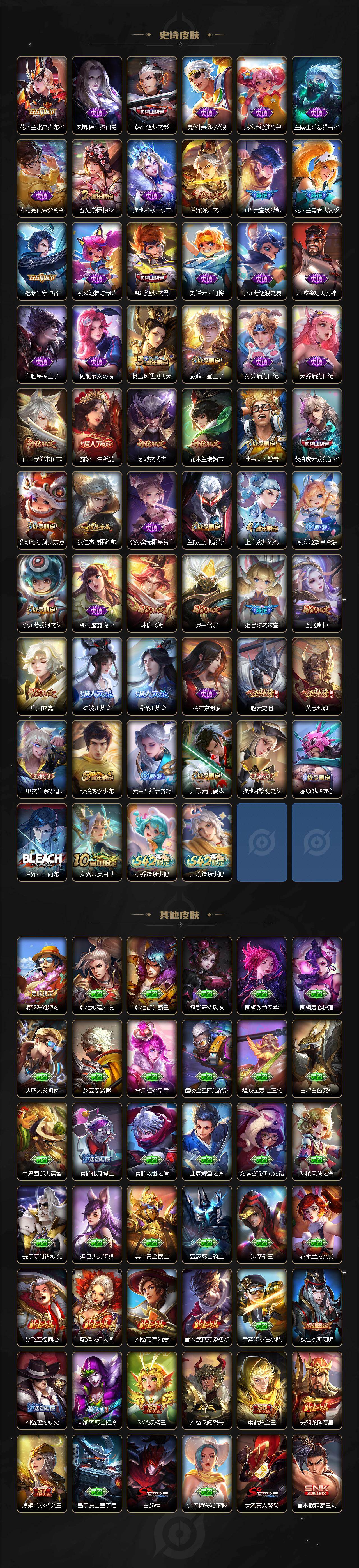 WZCMW4121644王者荣耀账号详情图4