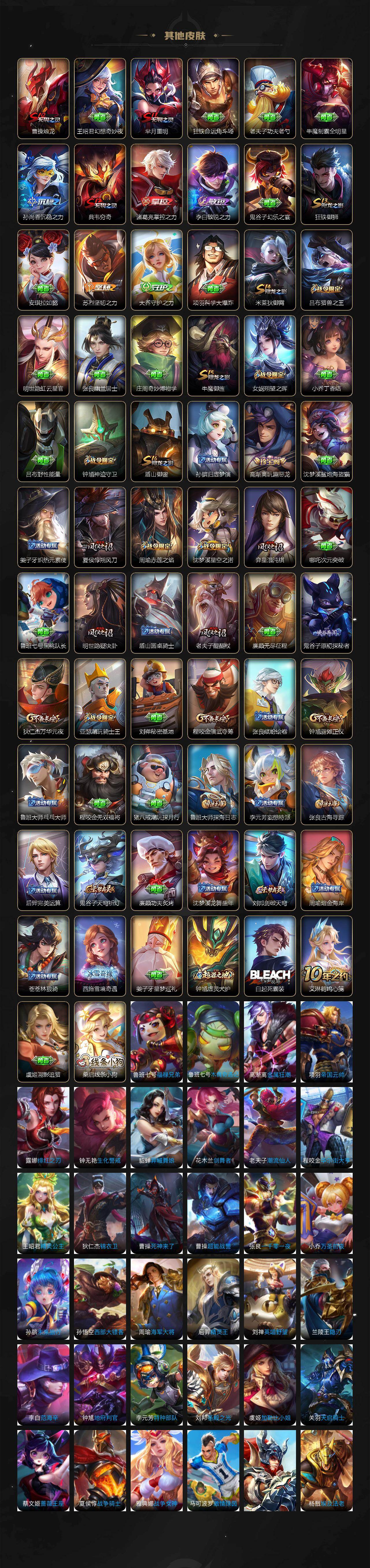 WZCMW4121644王者荣耀账号详情图5