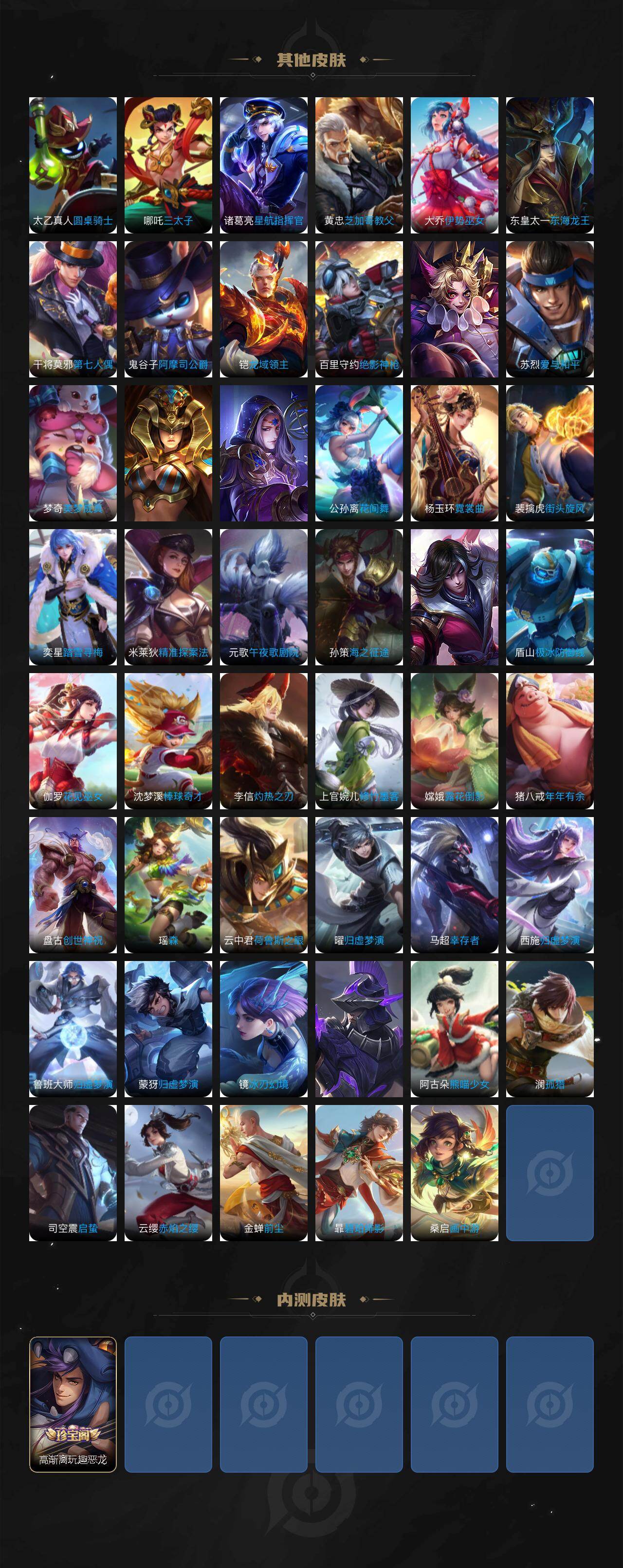 WZCMW4121644王者荣耀账号详情图6