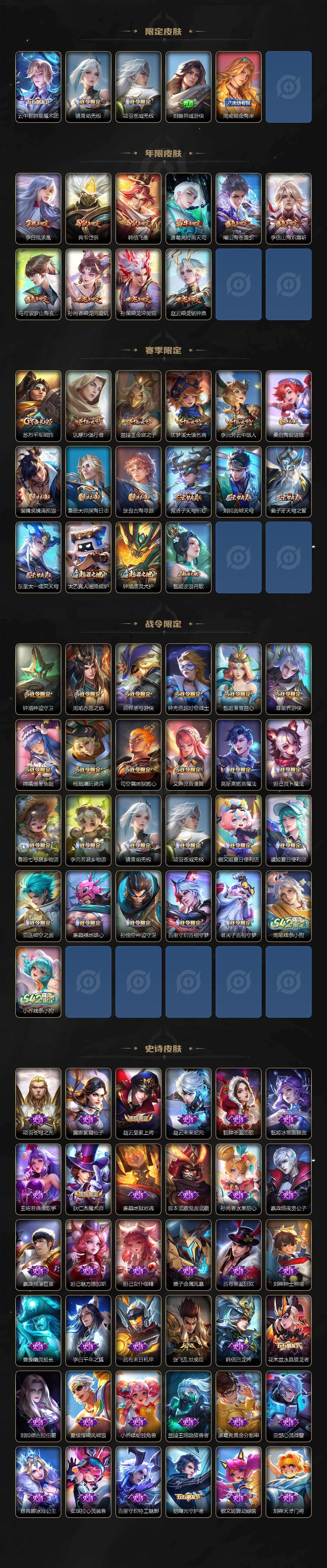 WZCMW4121662王者荣耀账号详情图3