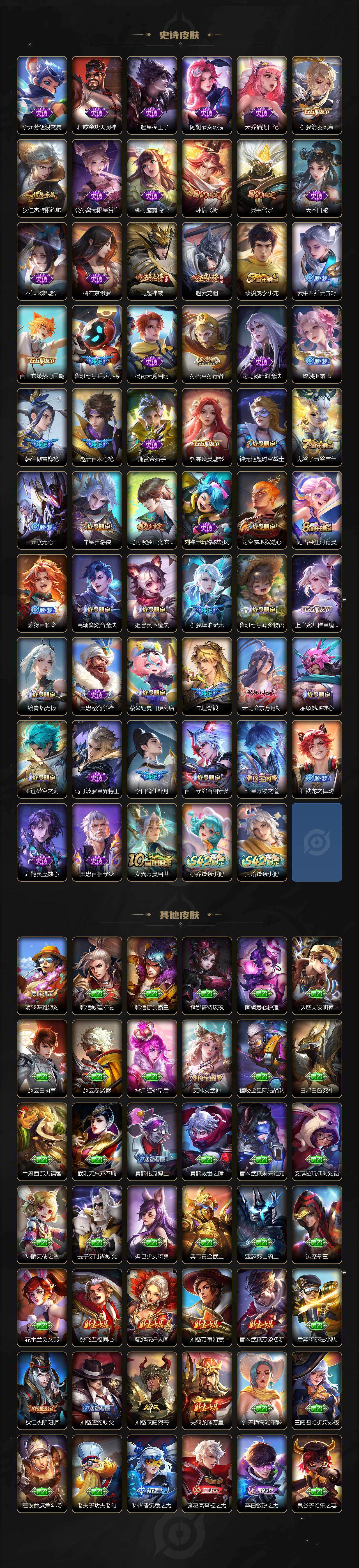 WZCMW4121662王者荣耀账号详情图4