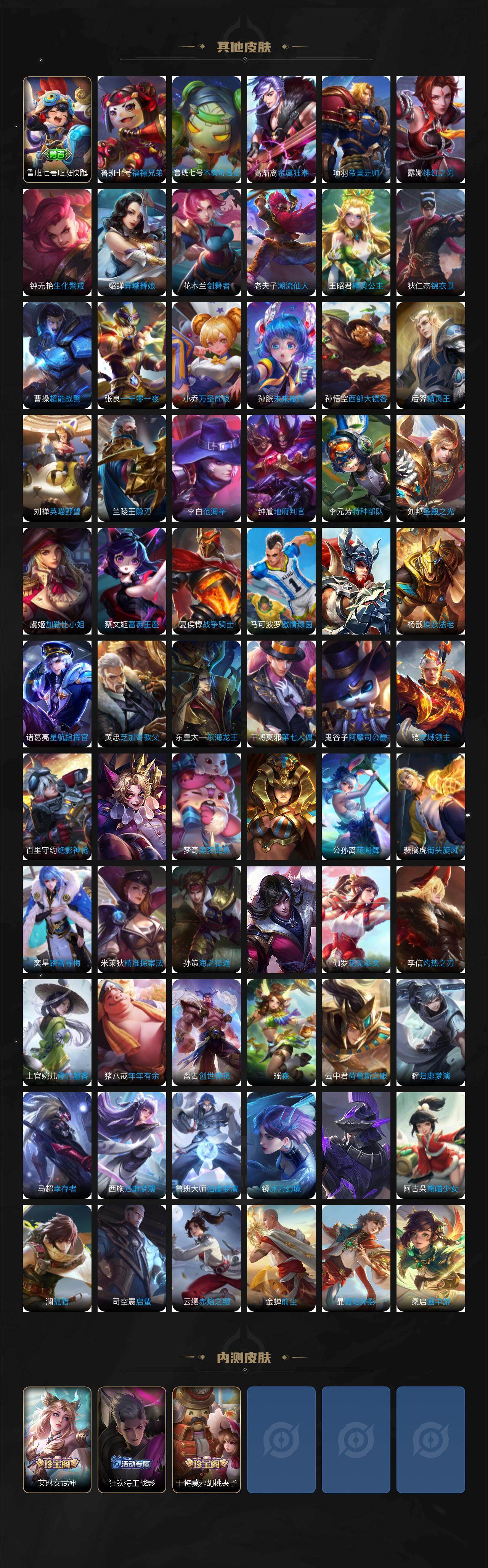 WZCMW4121662王者荣耀账号详情图6