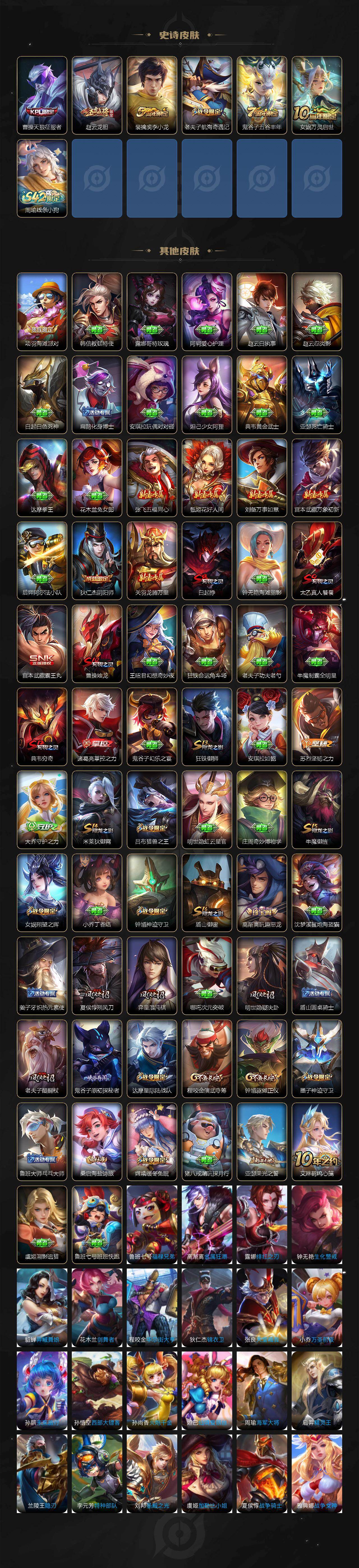 WZCMW4122843王者荣耀账号详情图3