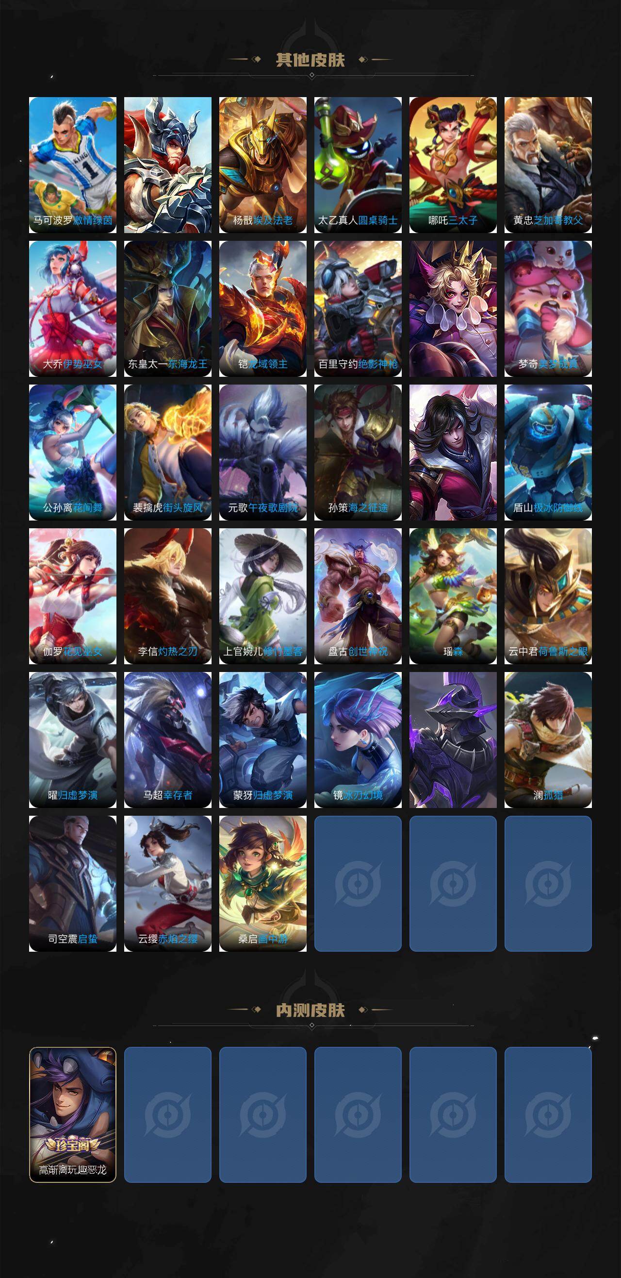 WZCMW4122843王者荣耀账号详情图4