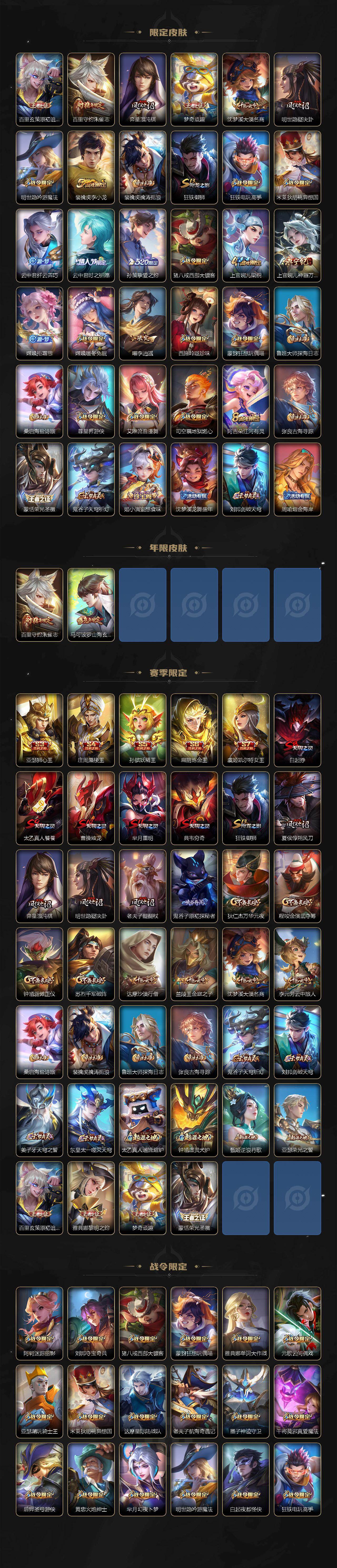 WZCMW4130526王者荣耀账号详情图3