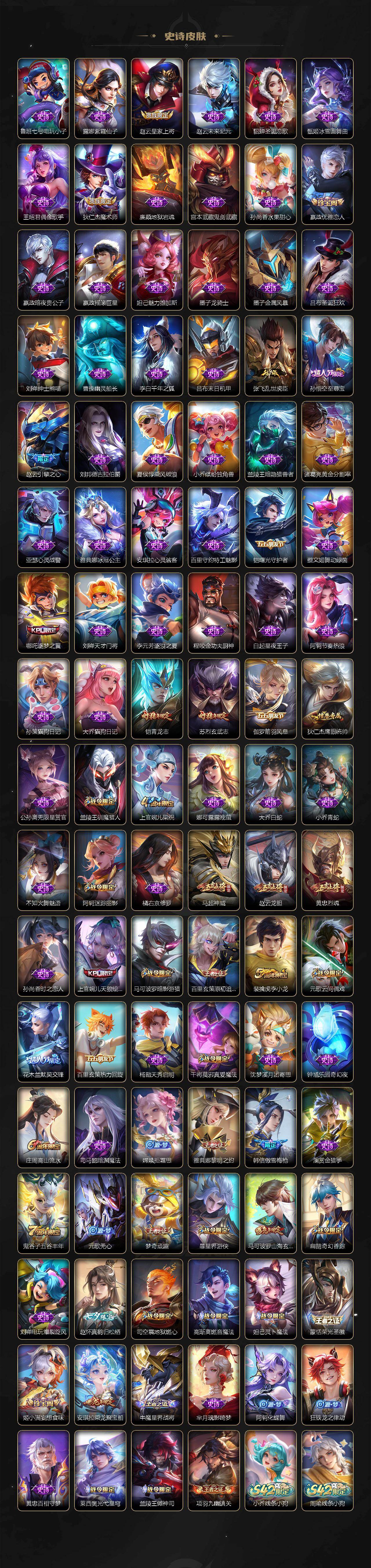 WZQM4121096王者荣耀账号详情图5