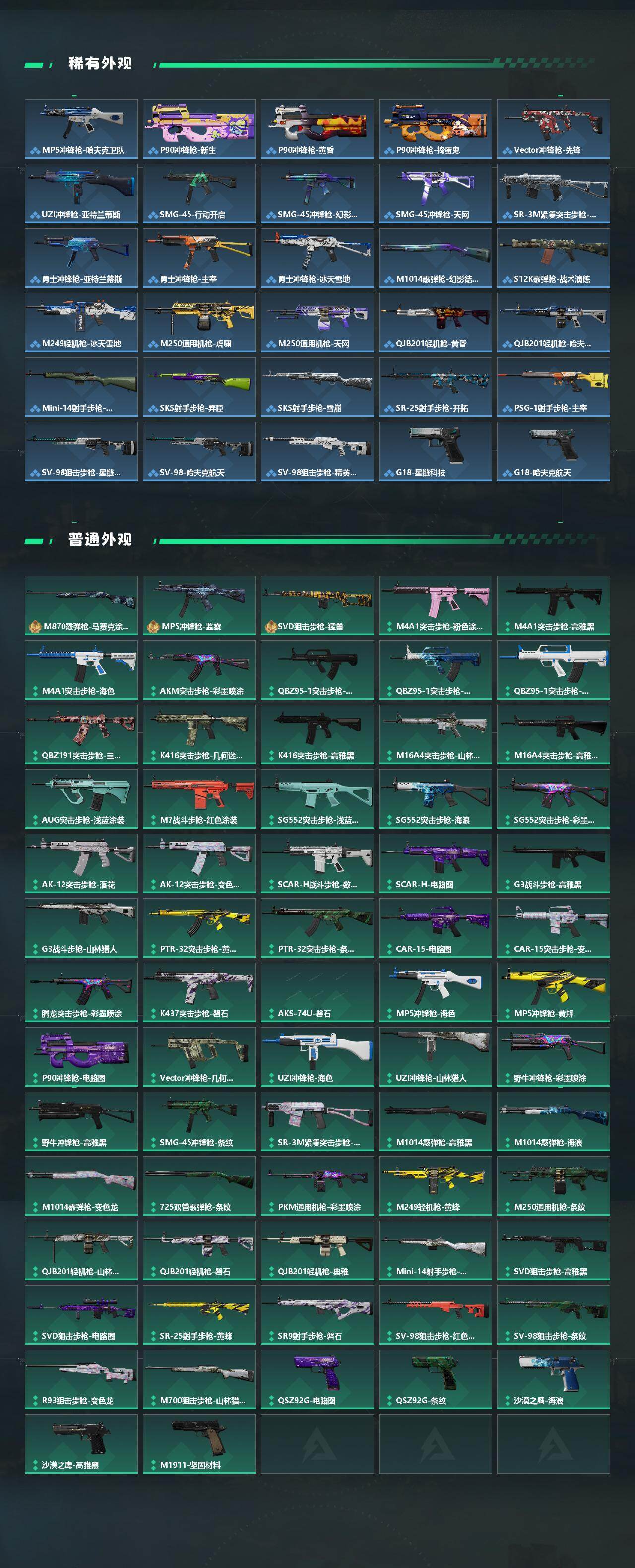 SJZQM437156三角洲行动账号详情图4