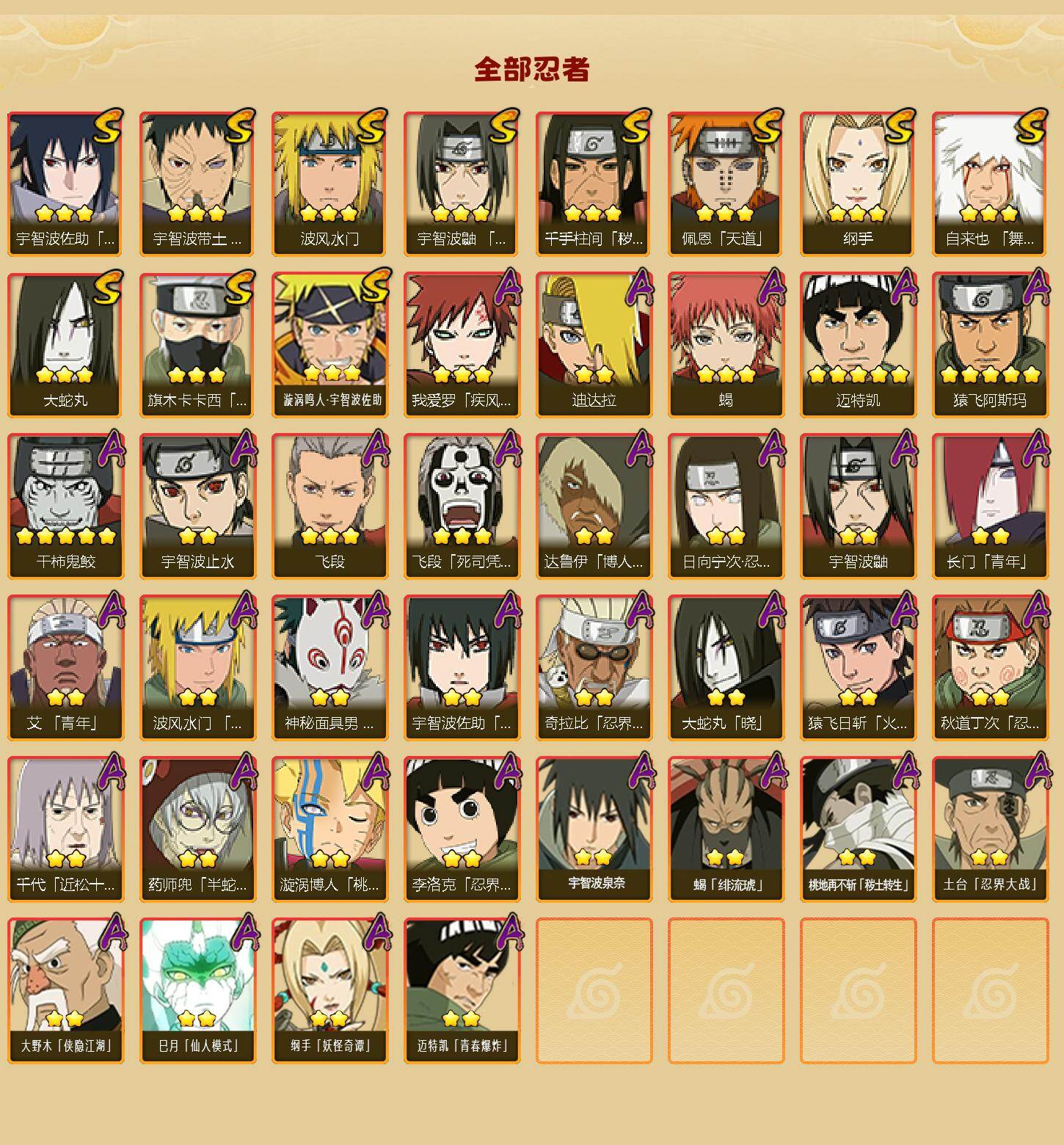 HYLFY48539火影忍者账号详情图2