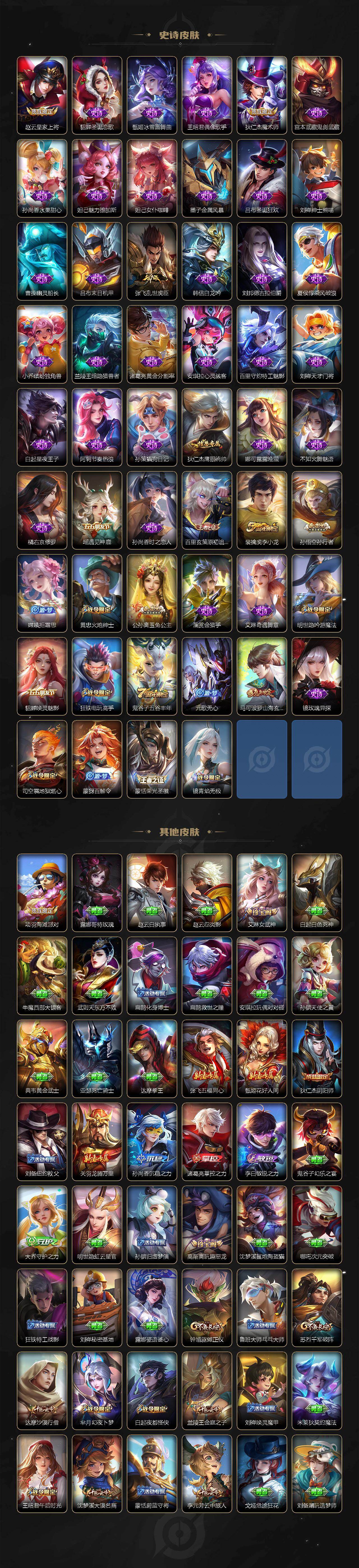 WZCMW4121886王者荣耀账号详情图3