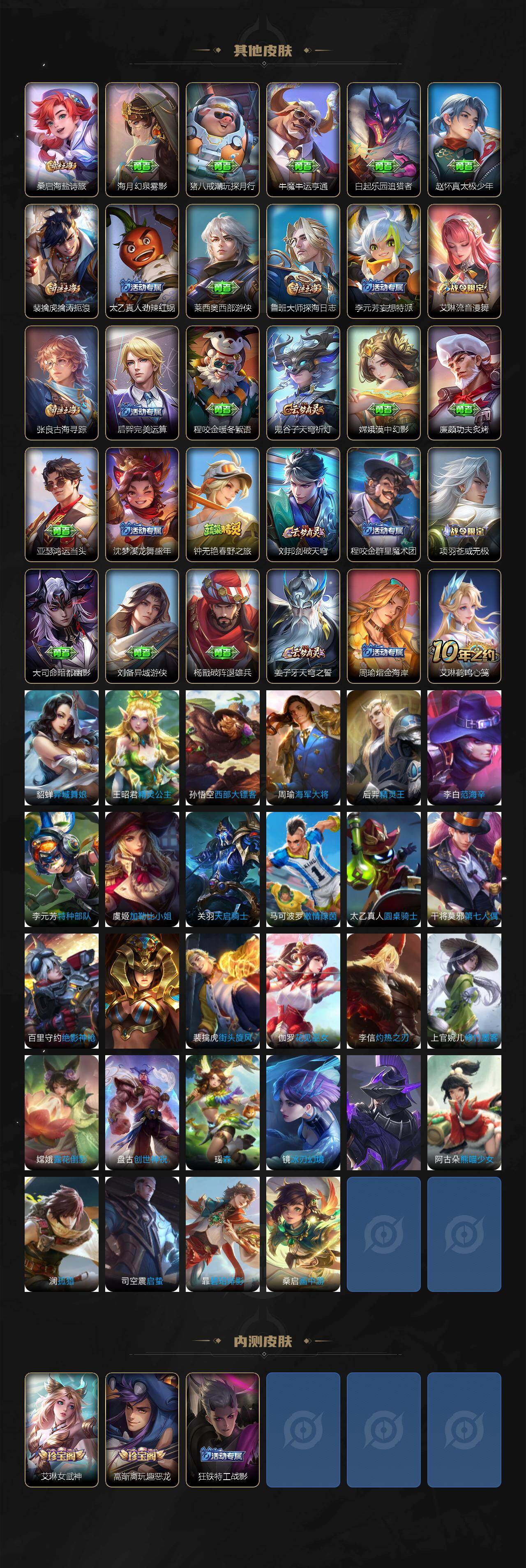 WZCMW4121886王者荣耀账号详情图4