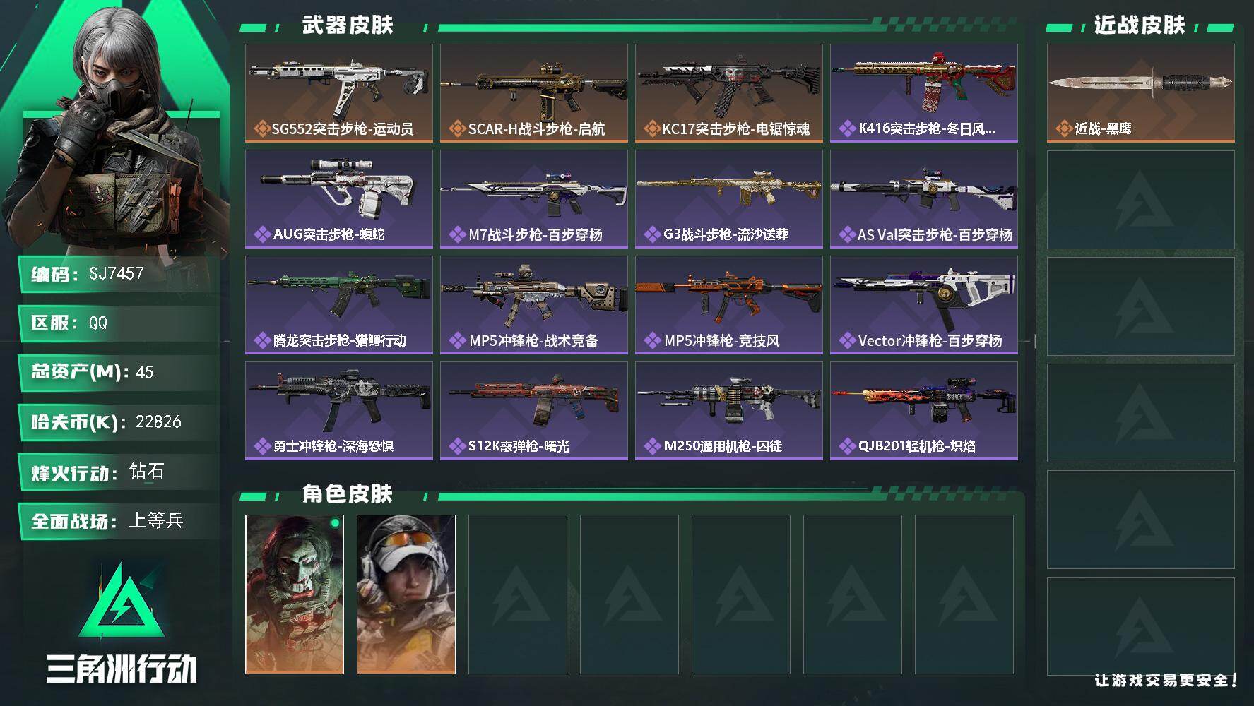 三角洲行动账号QQ【SJ7457】总资产(M)：45M/哈夫币(K)：22826K/哈夫币(K)：22826K/传说枪皮数：3/全面战场等级：26_段位：上等兵/烽火地带等级：60_段位：钻石/红狼-电锯惊魂/露娜-