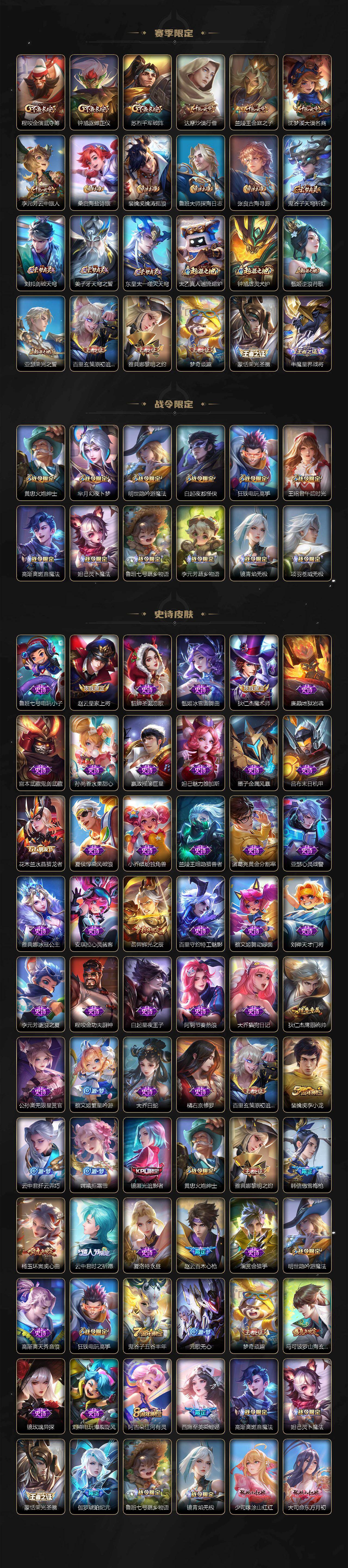 WZ034120393王者荣耀账号详情图3