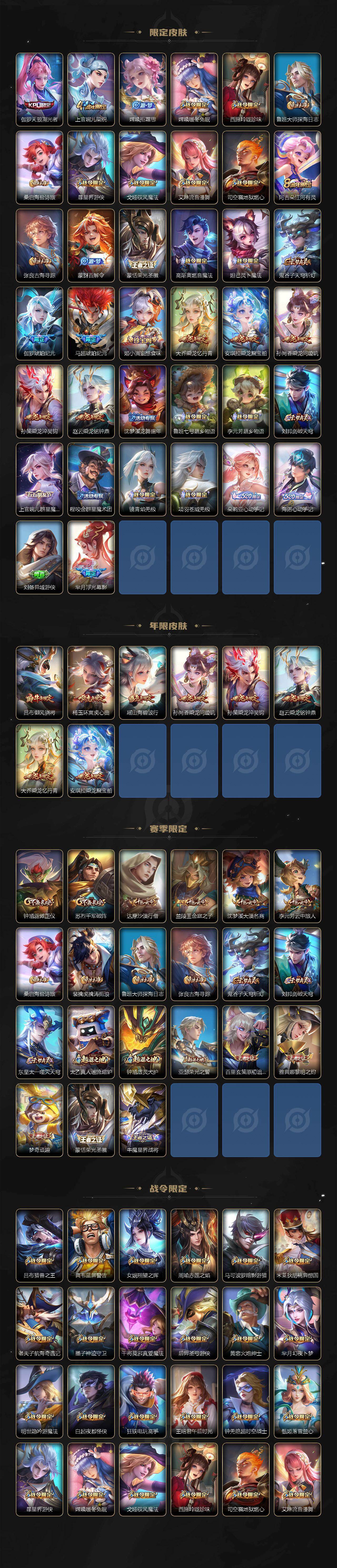 WZ034120343王者荣耀账号详情图3