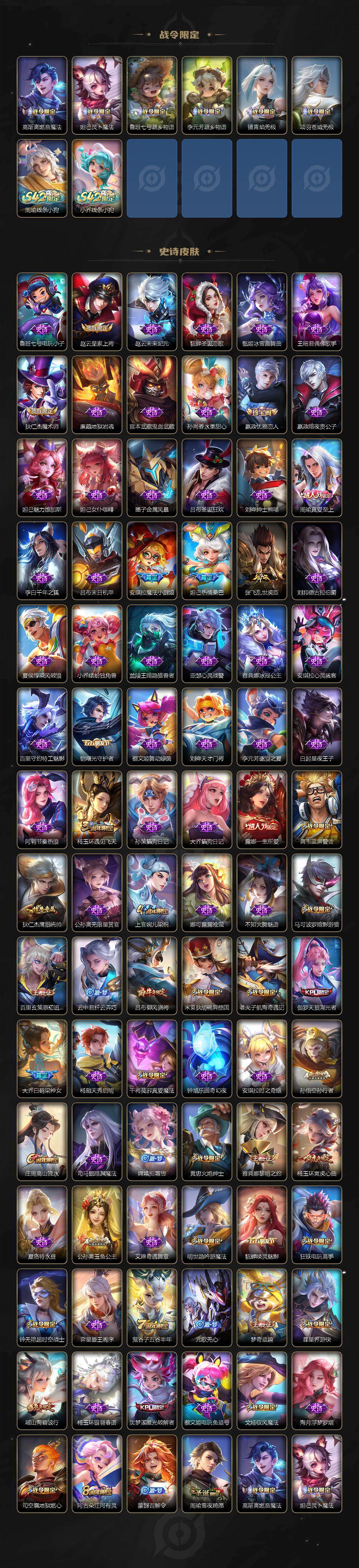 WZ034120343王者荣耀账号详情图4