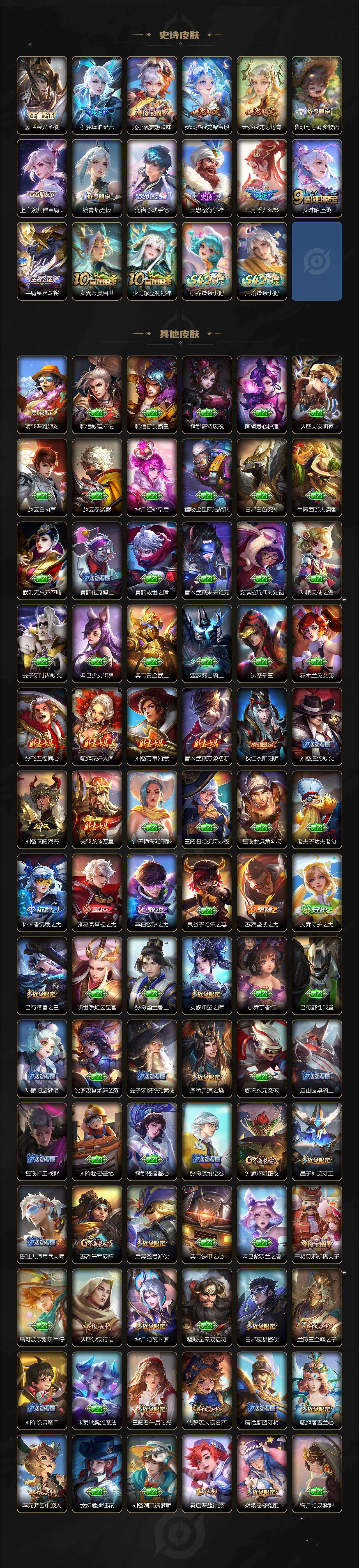 WZ034120343王者荣耀账号详情图5