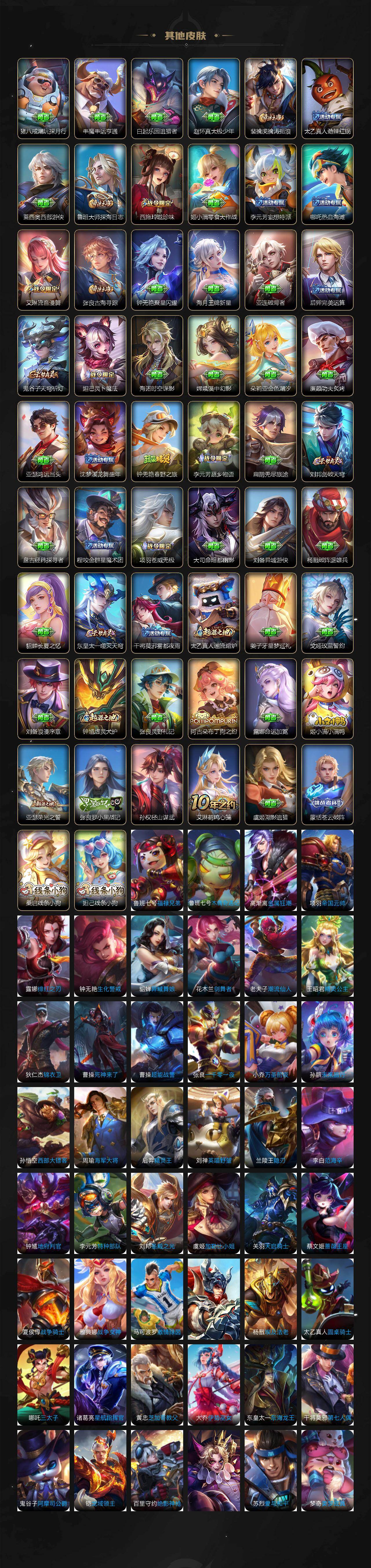 WZ034120343王者荣耀账号详情图6