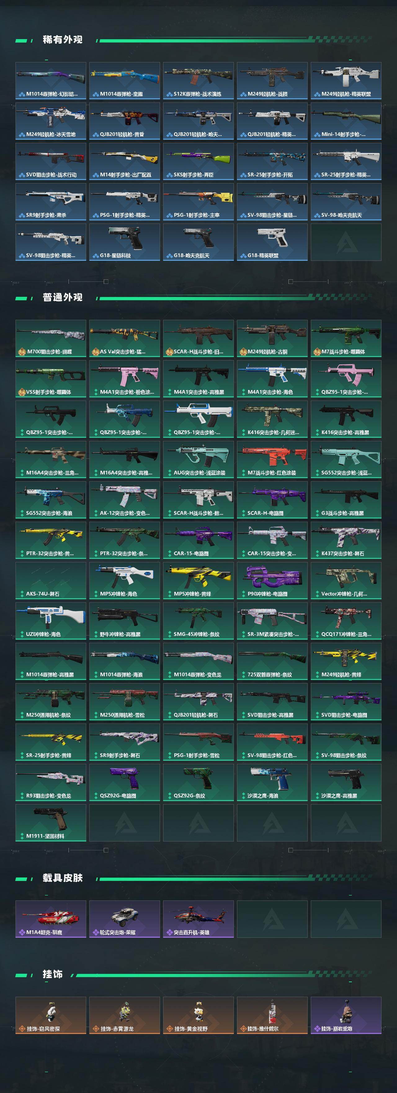 SJZQM442126三角洲行动账号详情图5