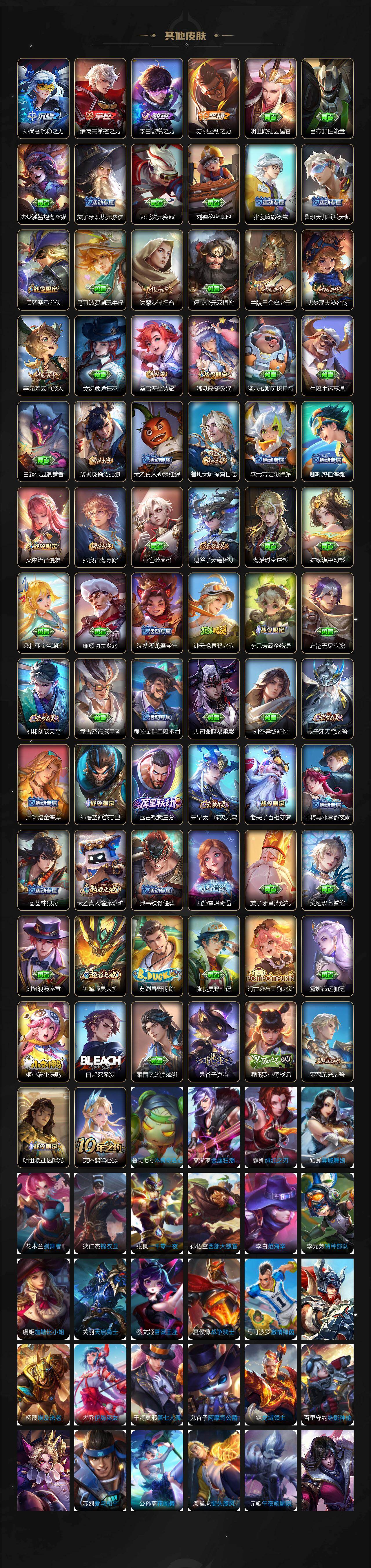 WZ034120311王者荣耀账号详情图4