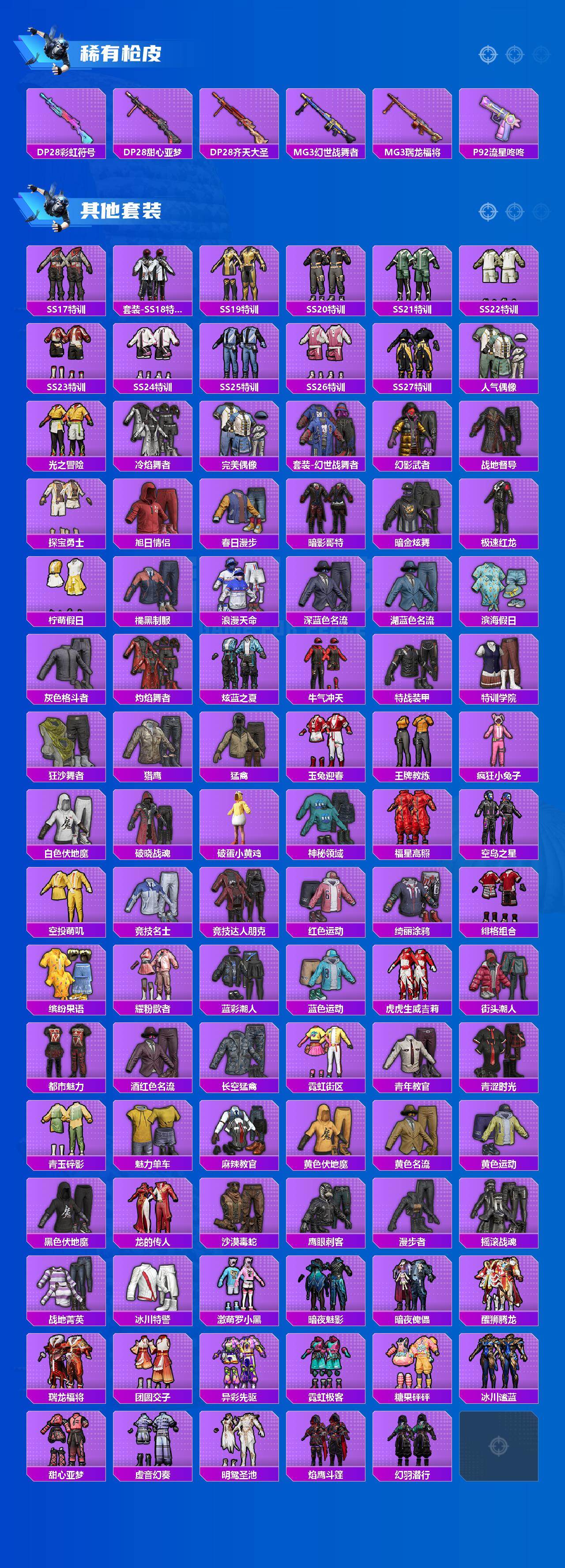 HPLX465115和平精英账号详情图3