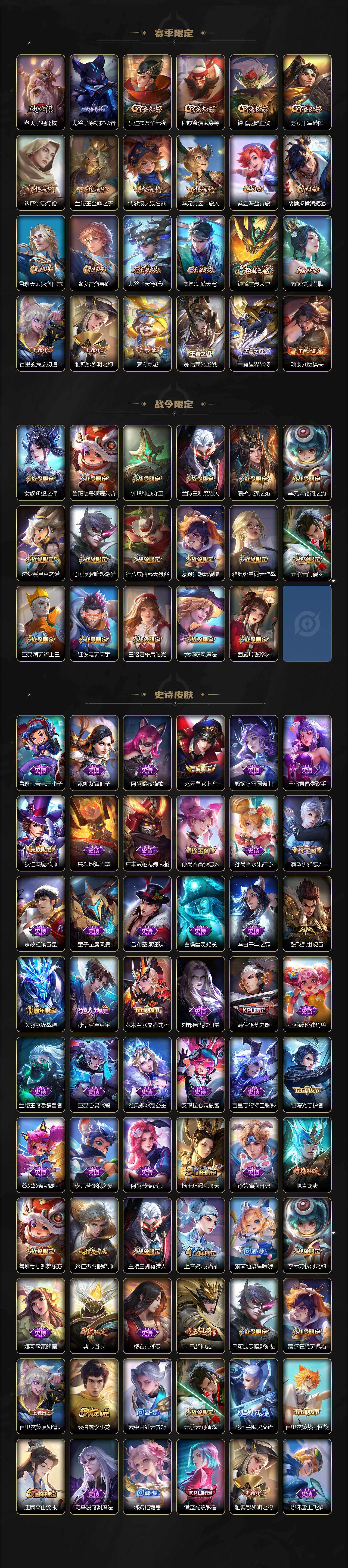 WZ034120287王者荣耀账号详情图3