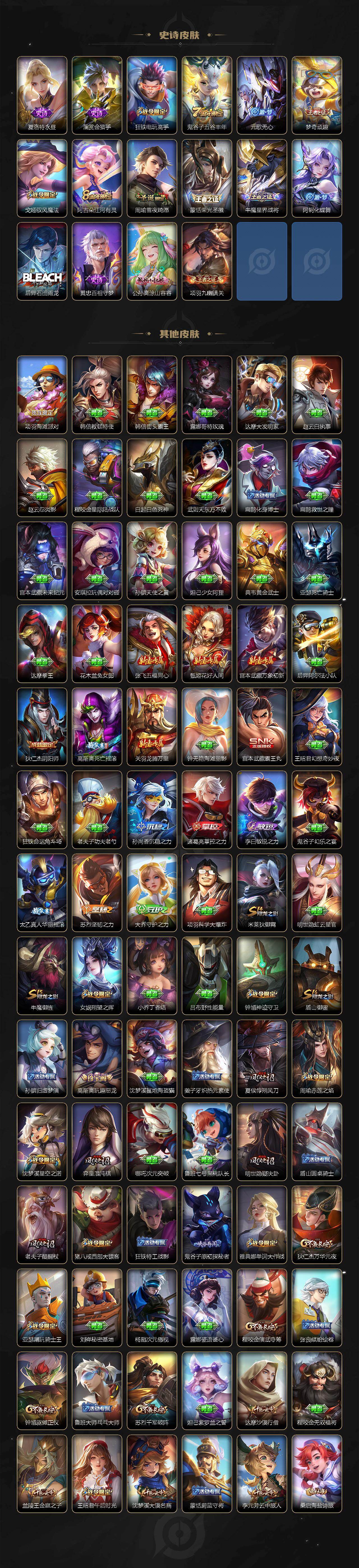 WZ034120287王者荣耀账号详情图4