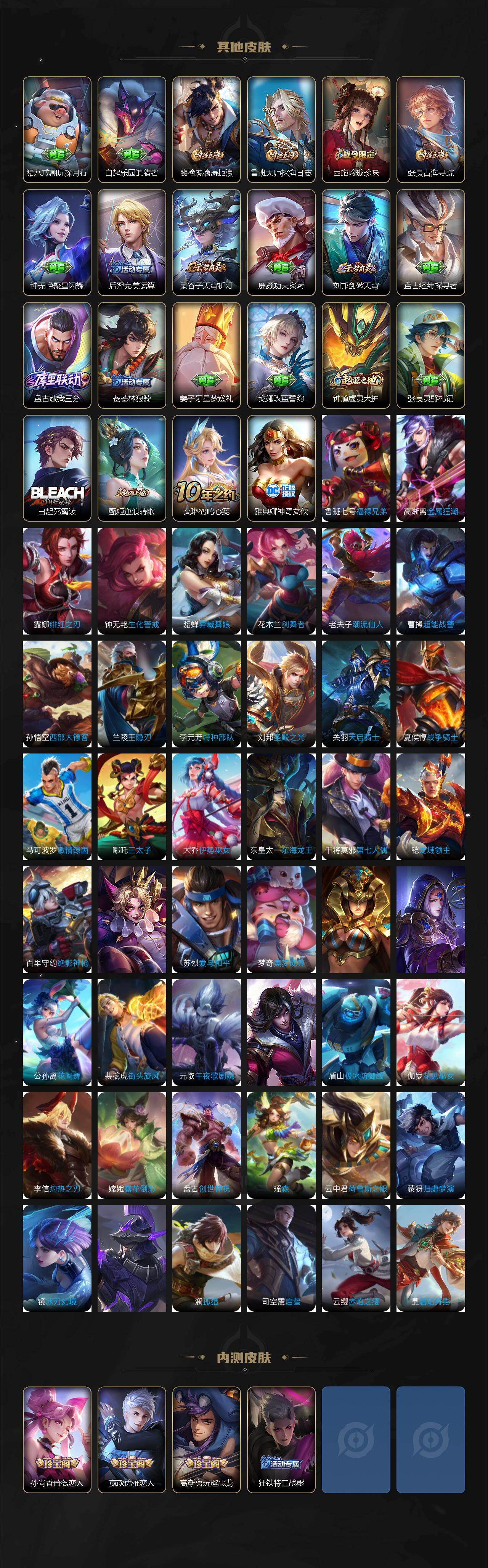 WZ034120287王者荣耀账号详情图5