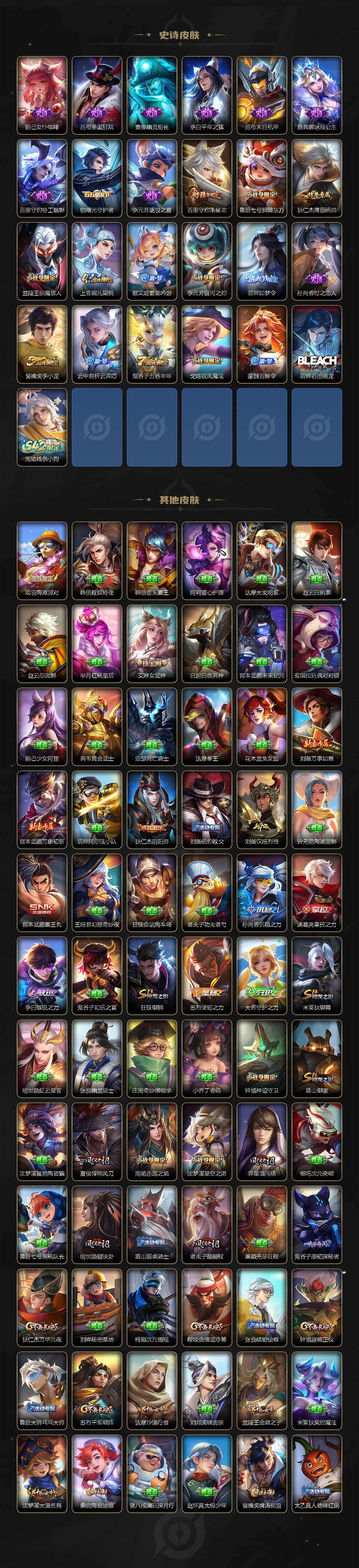 WZKG4127326王者荣耀账号详情图3