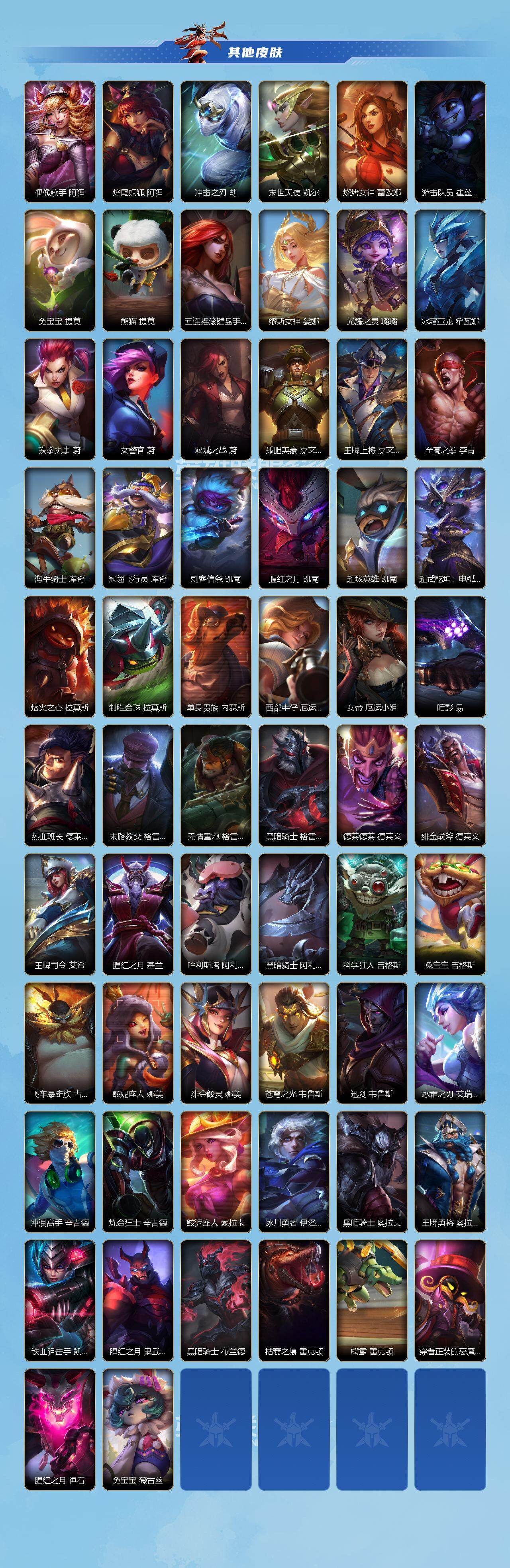 LOMEY40926LOL手游账号详情图4