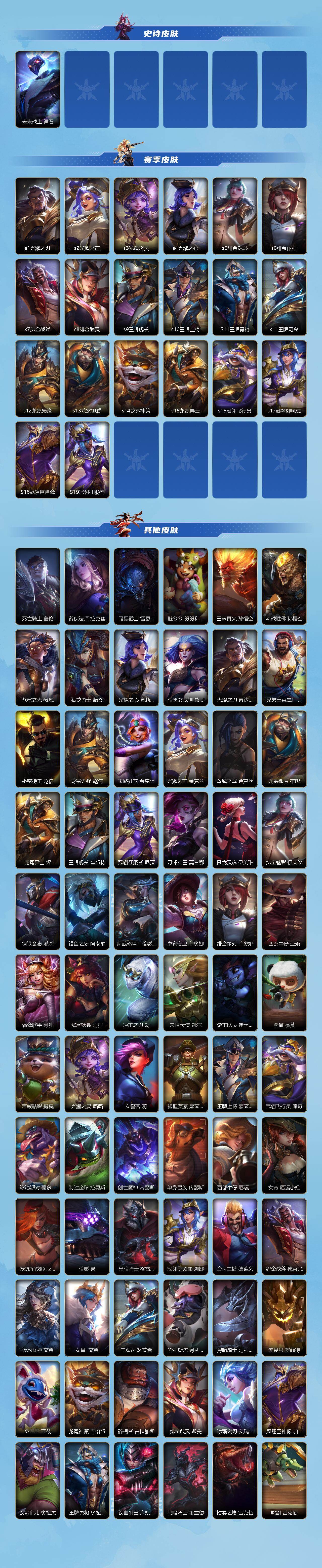 LOMEY40928LOL手游账号详情图3