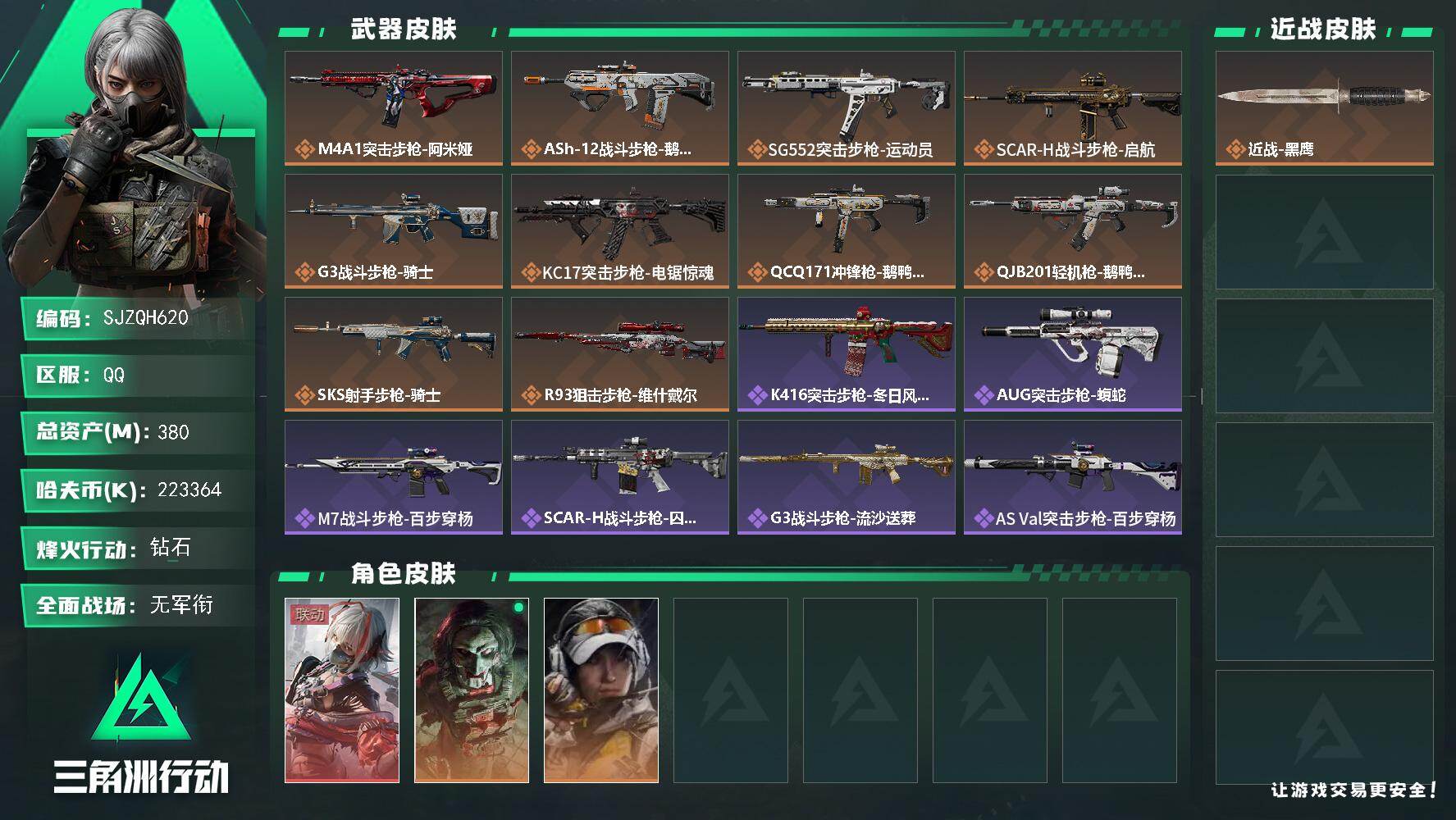 三角洲行动账号QQ【SJZQH620】总资产(M)：380M/哈夫币(K)：223364K/哈夫币(K)：223364K/传说枪皮数：10/全面战场等级：1_段位：无段位/烽火地带等级：60_段位：钻石/非洲之心/骇