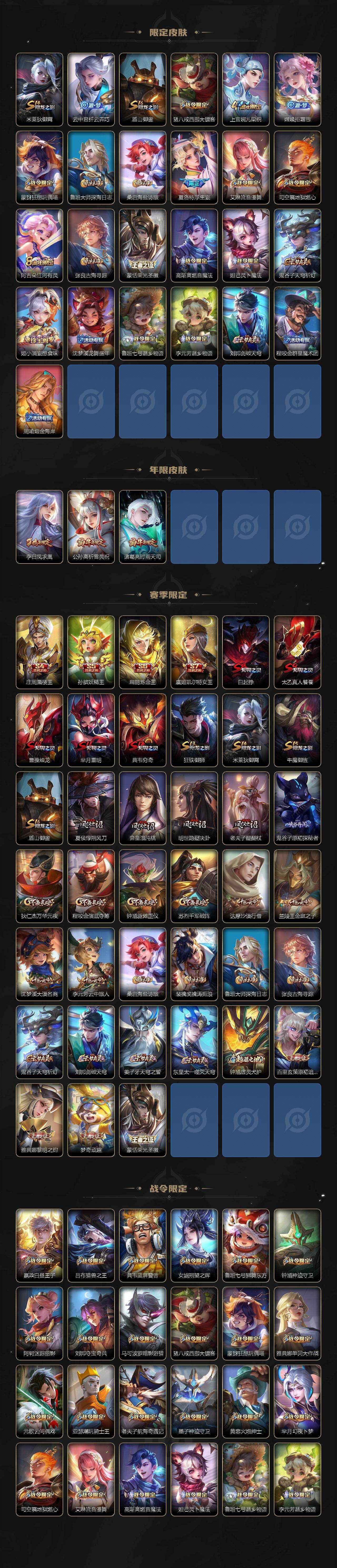 WZKG4143670王者荣耀账号详情图3