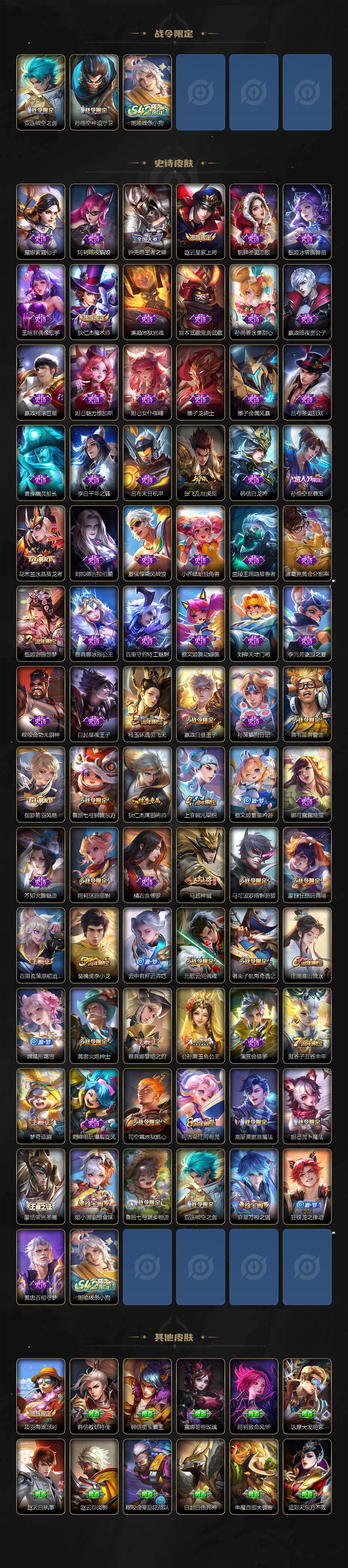 WZKG4143670王者荣耀账号详情图4