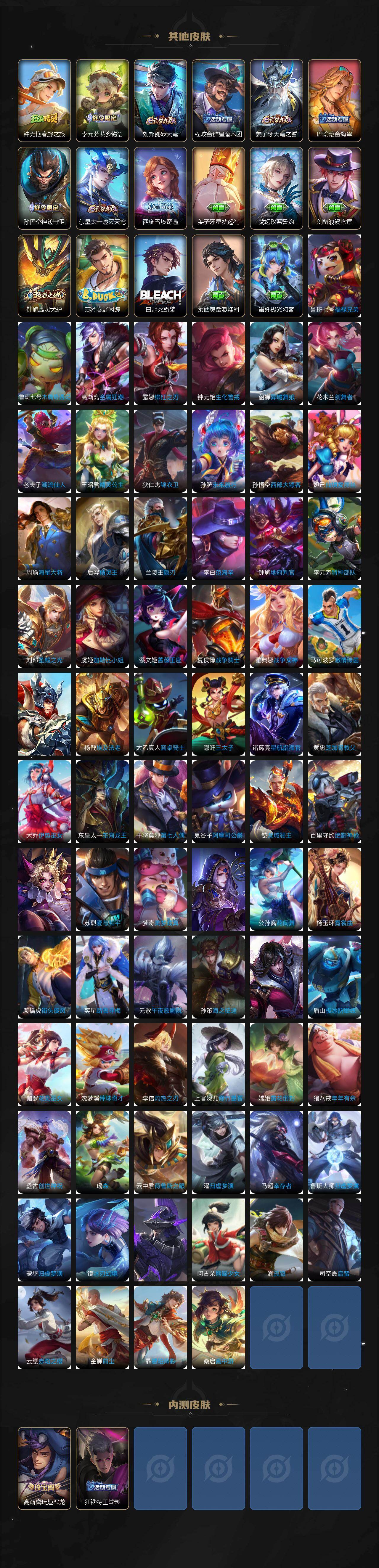 WZKG4143670王者荣耀账号详情图6