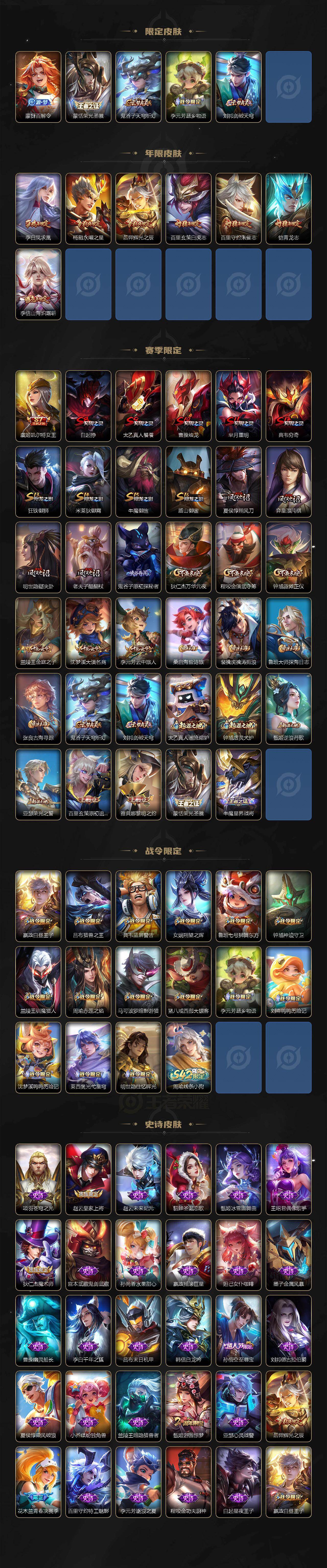 WZCMW4122815王者荣耀账号详情图3