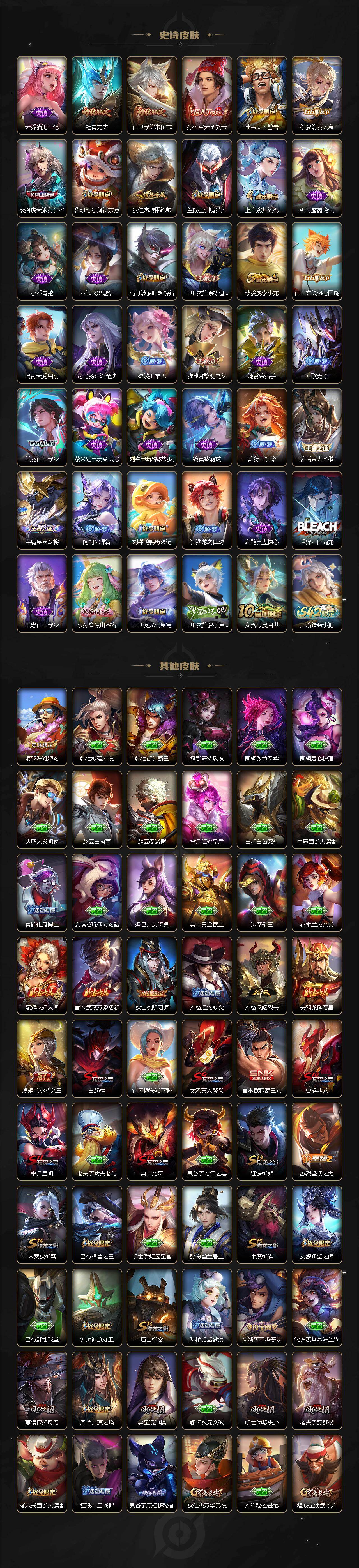 WZCMW4122815王者荣耀账号详情图4