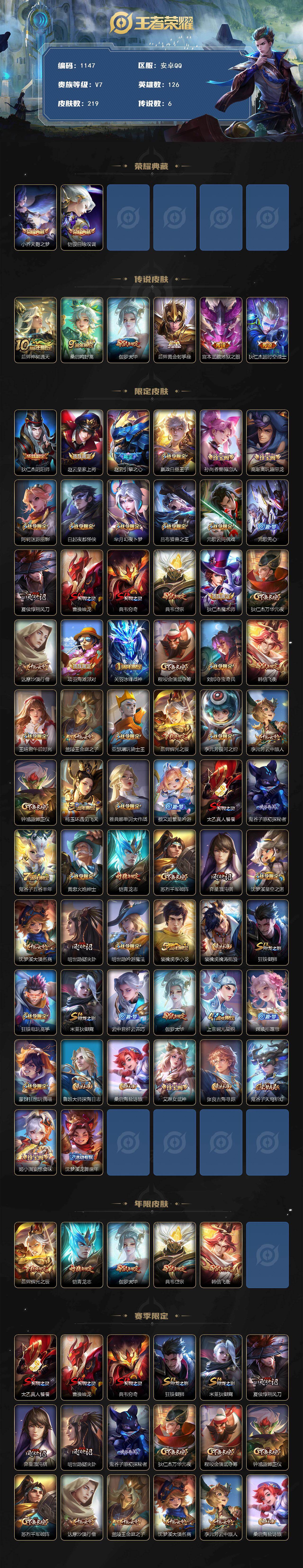 WZCMW4122092王者荣耀账号详情图2