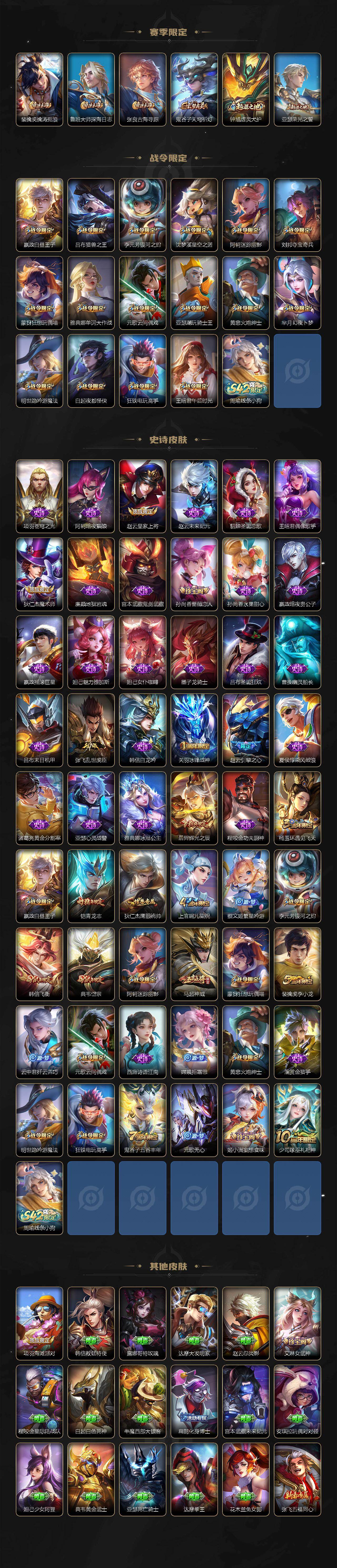 WZCMW4122092王者荣耀账号详情图3