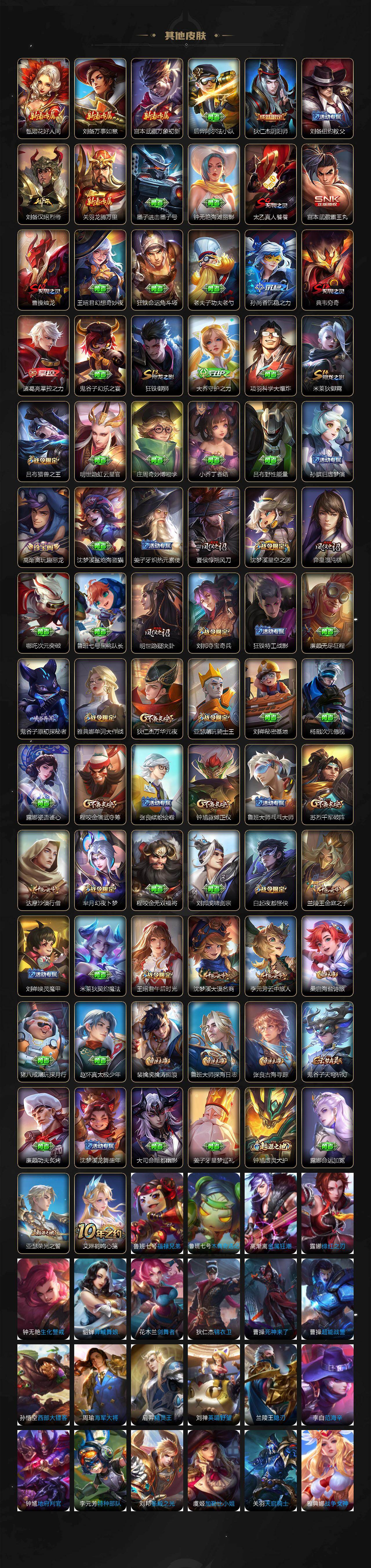 WZCMW4122092王者荣耀账号详情图4