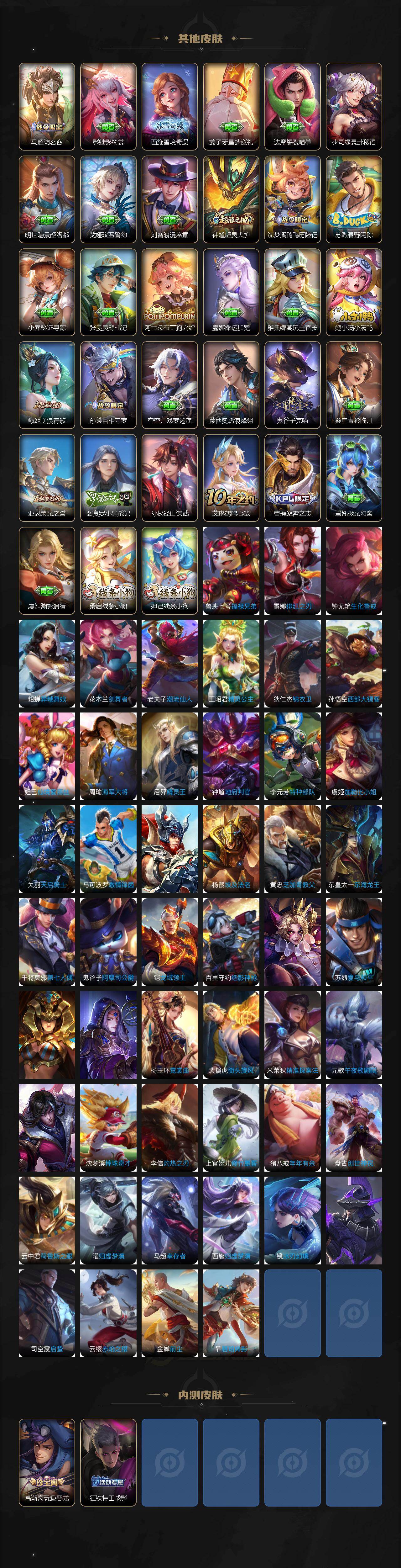 WZLX4126709王者荣耀账号详情图5