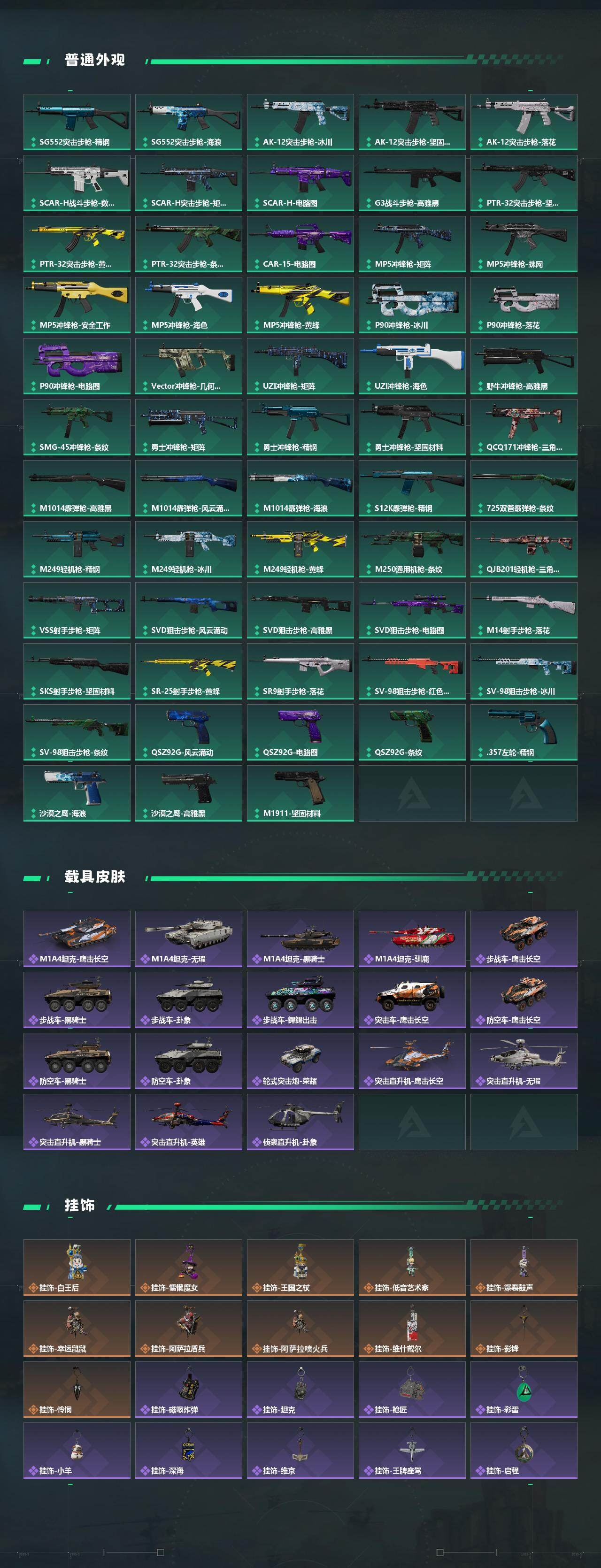 SJZCMW434844三角洲行动账号详情图4