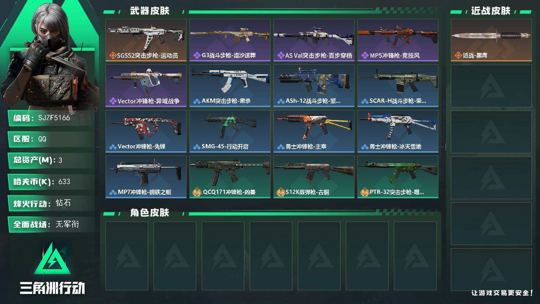 三角洲行动账号QQ【SJZF5166】总资产(M)：3M/哈夫币(K)：633K/哈夫币(K)：633K/传说枪皮数：1/全面战场等级：5_段位：无段位/烽火地带等级：52_段位：钻石/近战-黑鹰/SG552突击步枪
