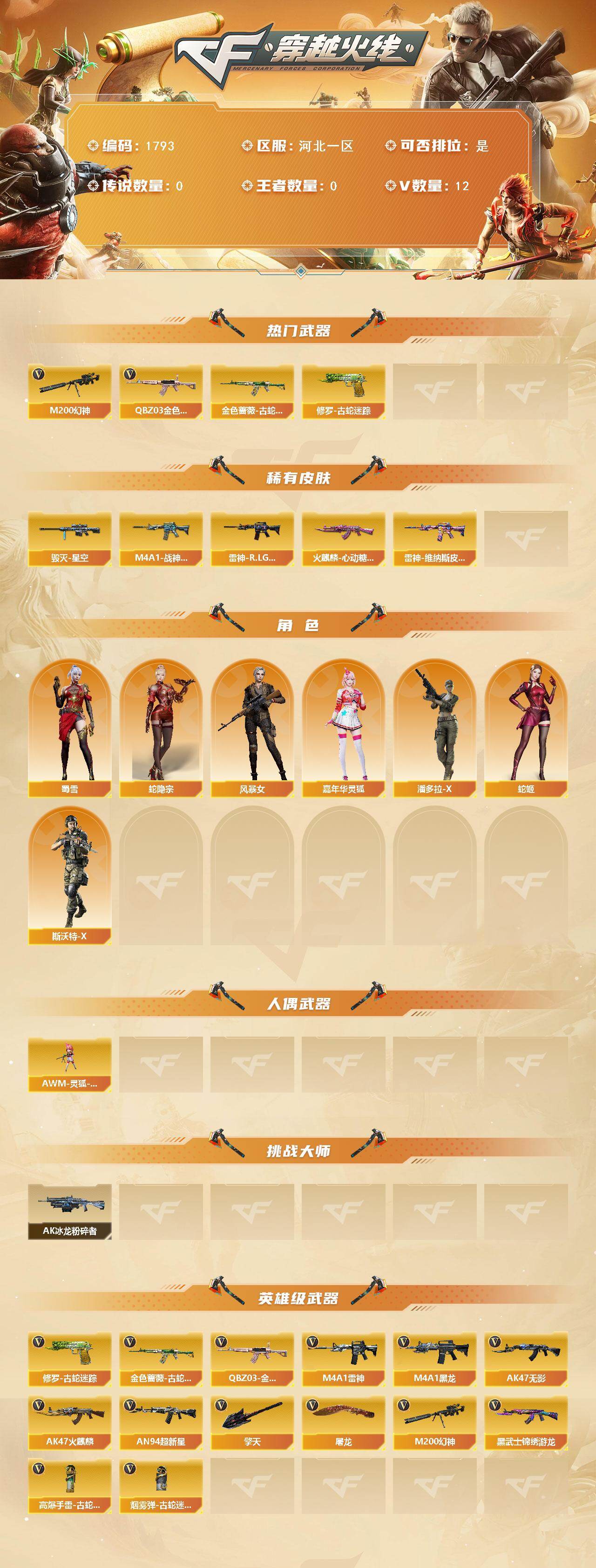 CFCMW432428穿越火线账号详情图2